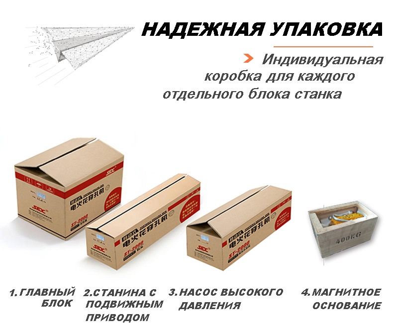 Супердрель Супердрель